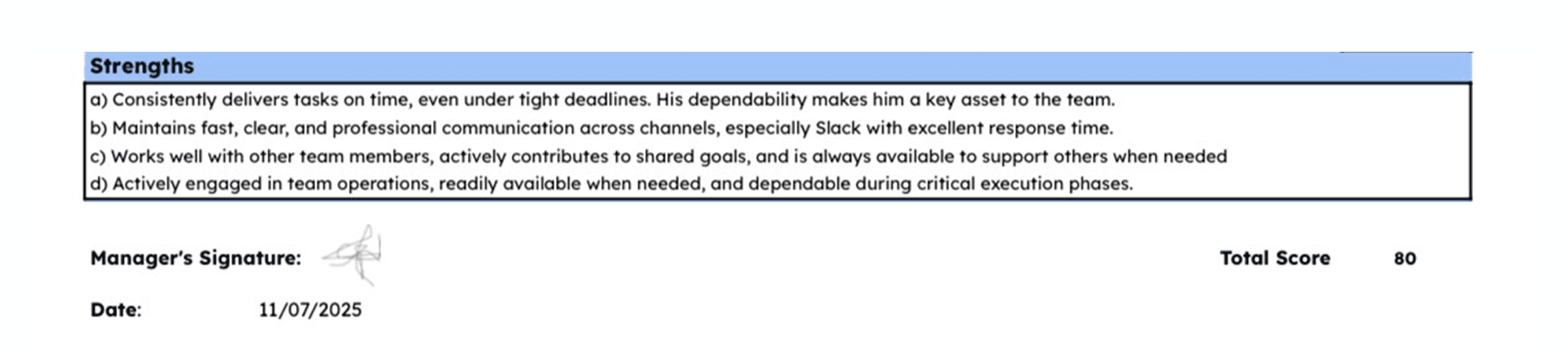 Supervisor analysis noting David as a high-performing designer who delivers with speed, quality, and reliability
